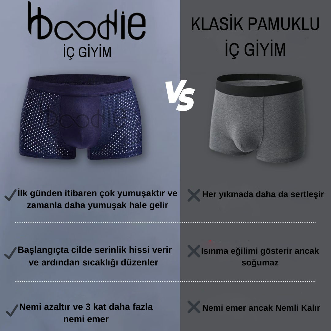 Premium Boodie Fiber Boxer Şort